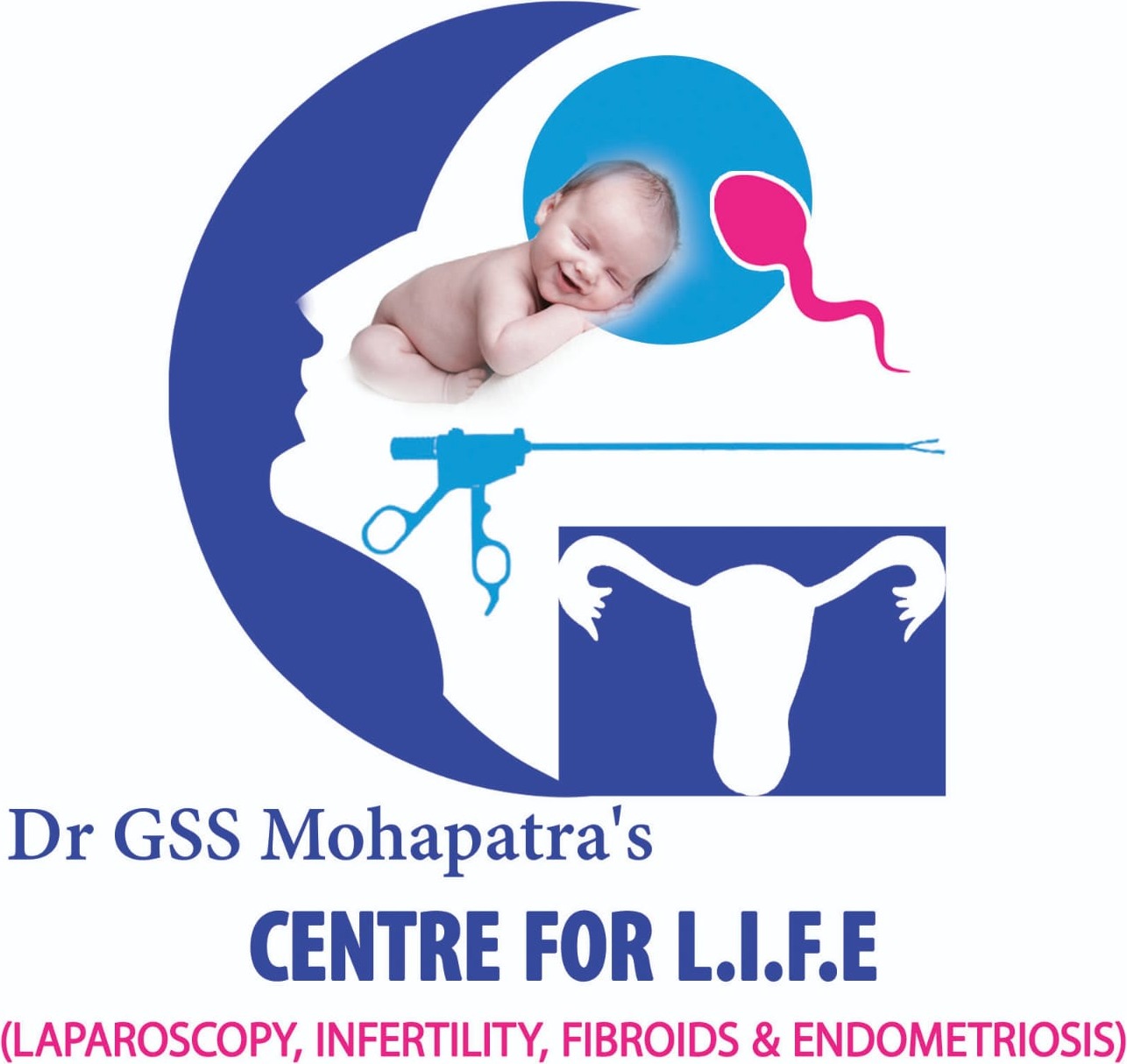 Dr. G S S Mohapatra, MBBS, MD
