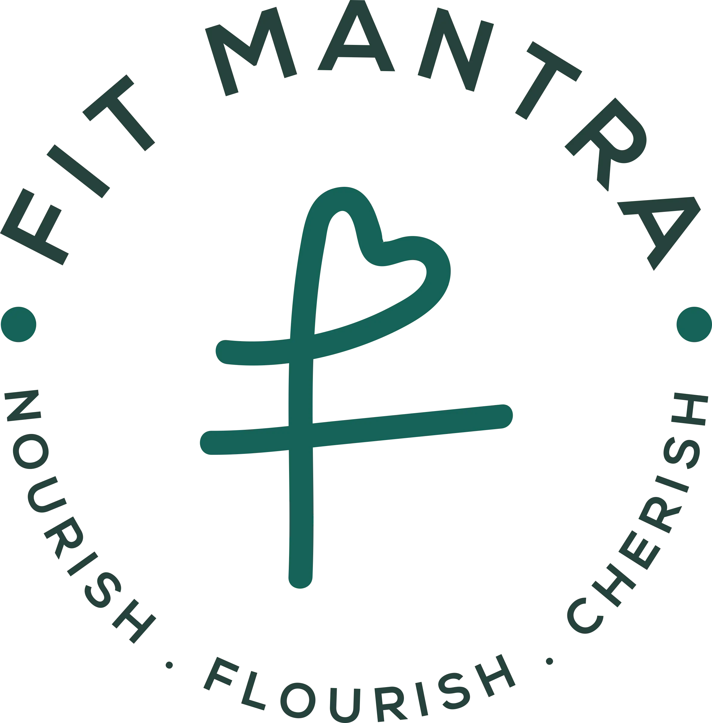 Fit Mantra logo