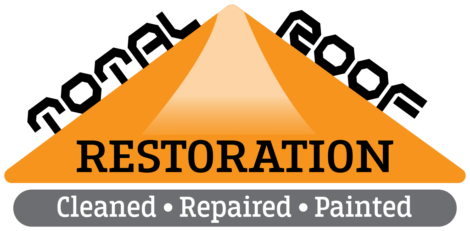Total Roof Restoration